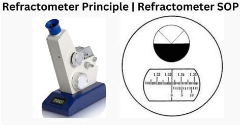 refractometer principle of operation|general principle of refractometry.